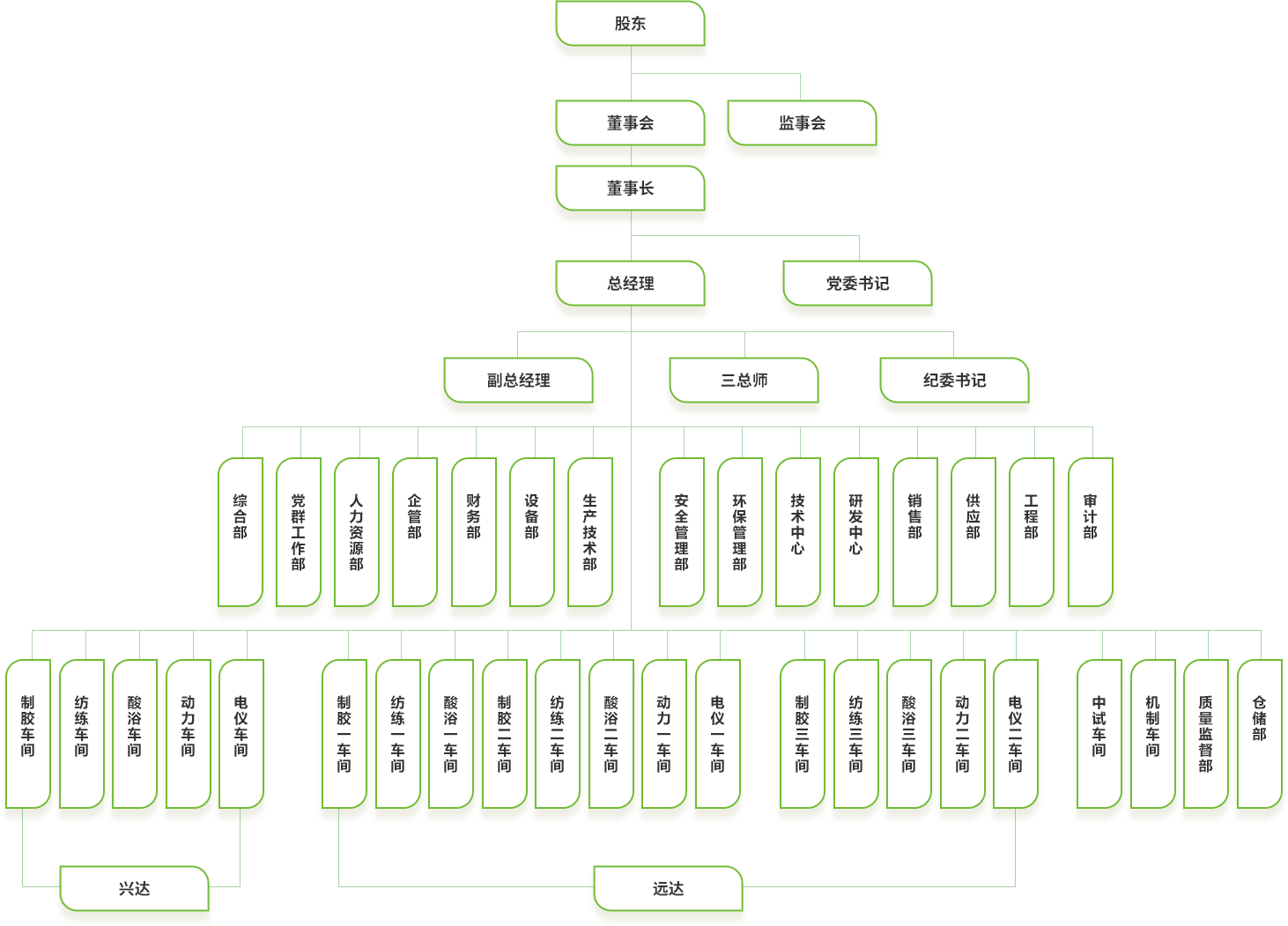 亚洲必赢(股份)有限公司官网